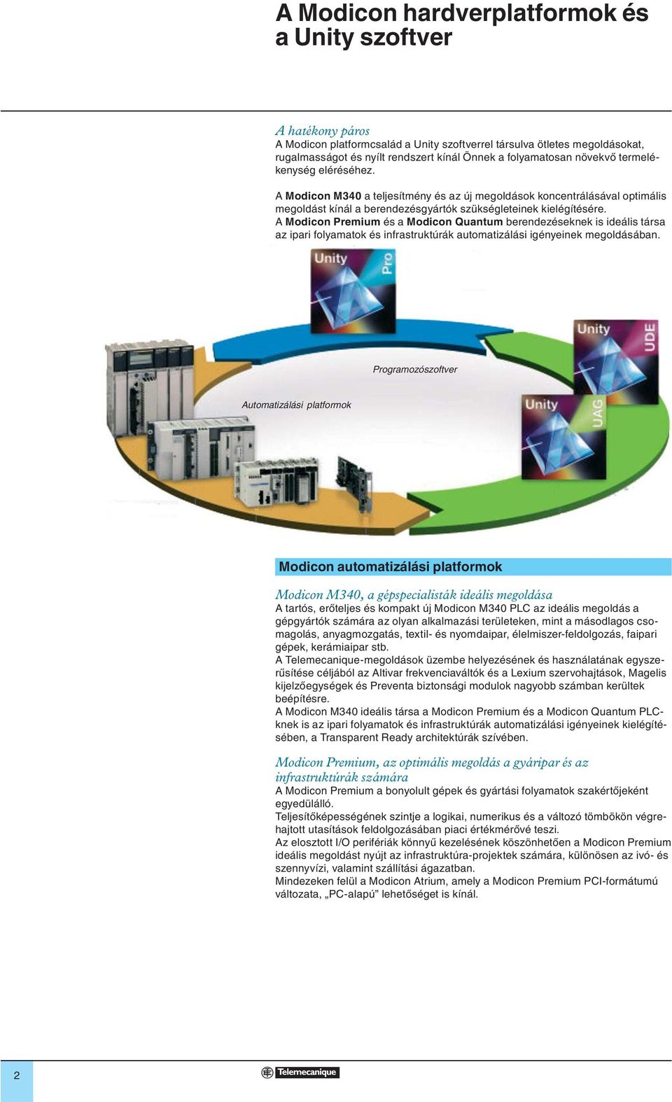 A Modicon Premium és a Modicon Quantum berendezéseknek is ideális társa az ipari folyamatok és infrastruktúrák automatizálási igényeinek megoldásában.