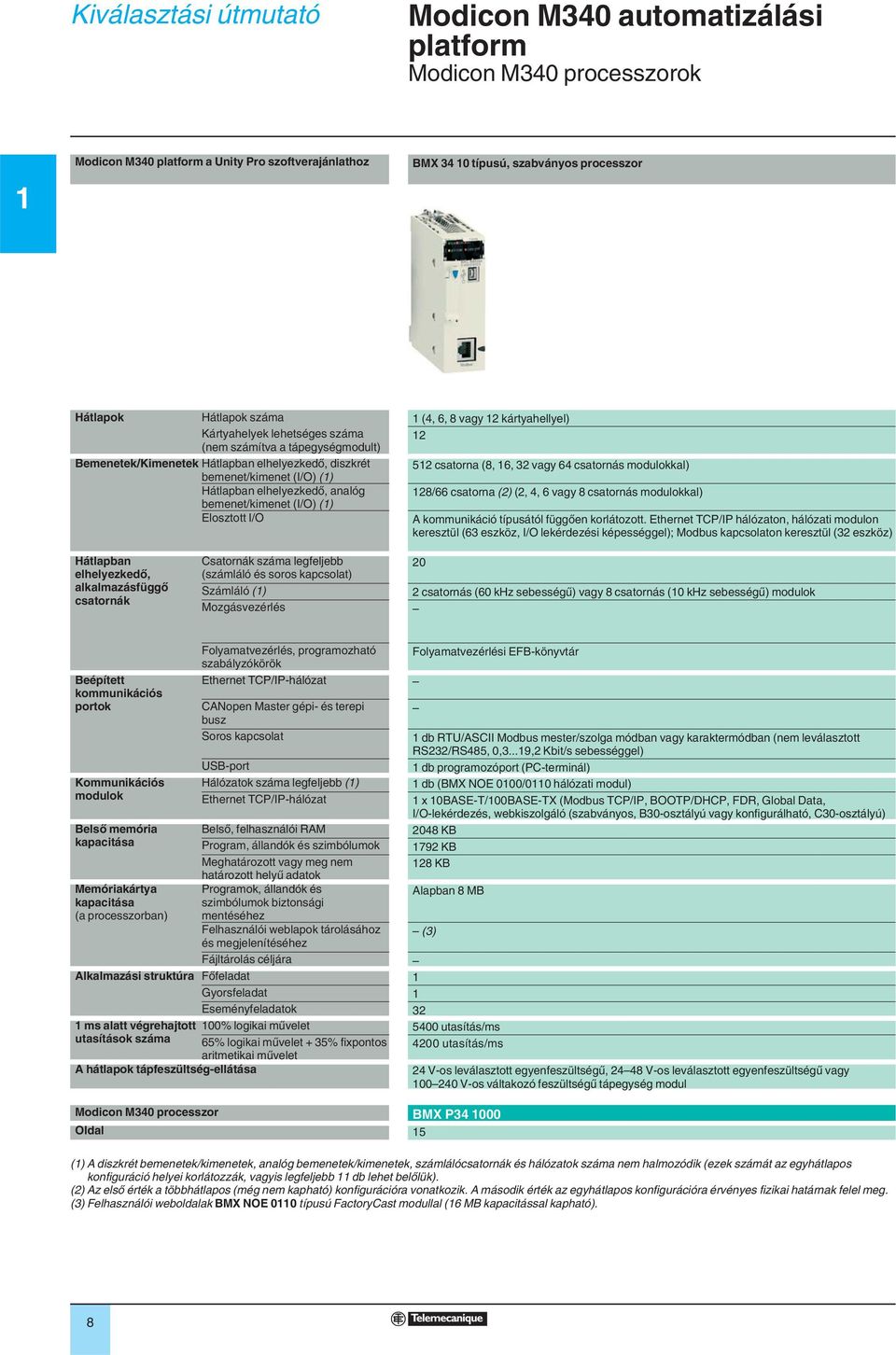 csatorna () (,, vagy 8 csatornás modulokkal) bemenet/kimenet (I/O) () Elosztott I/O A kommunikáció típusától függően korlátozott.