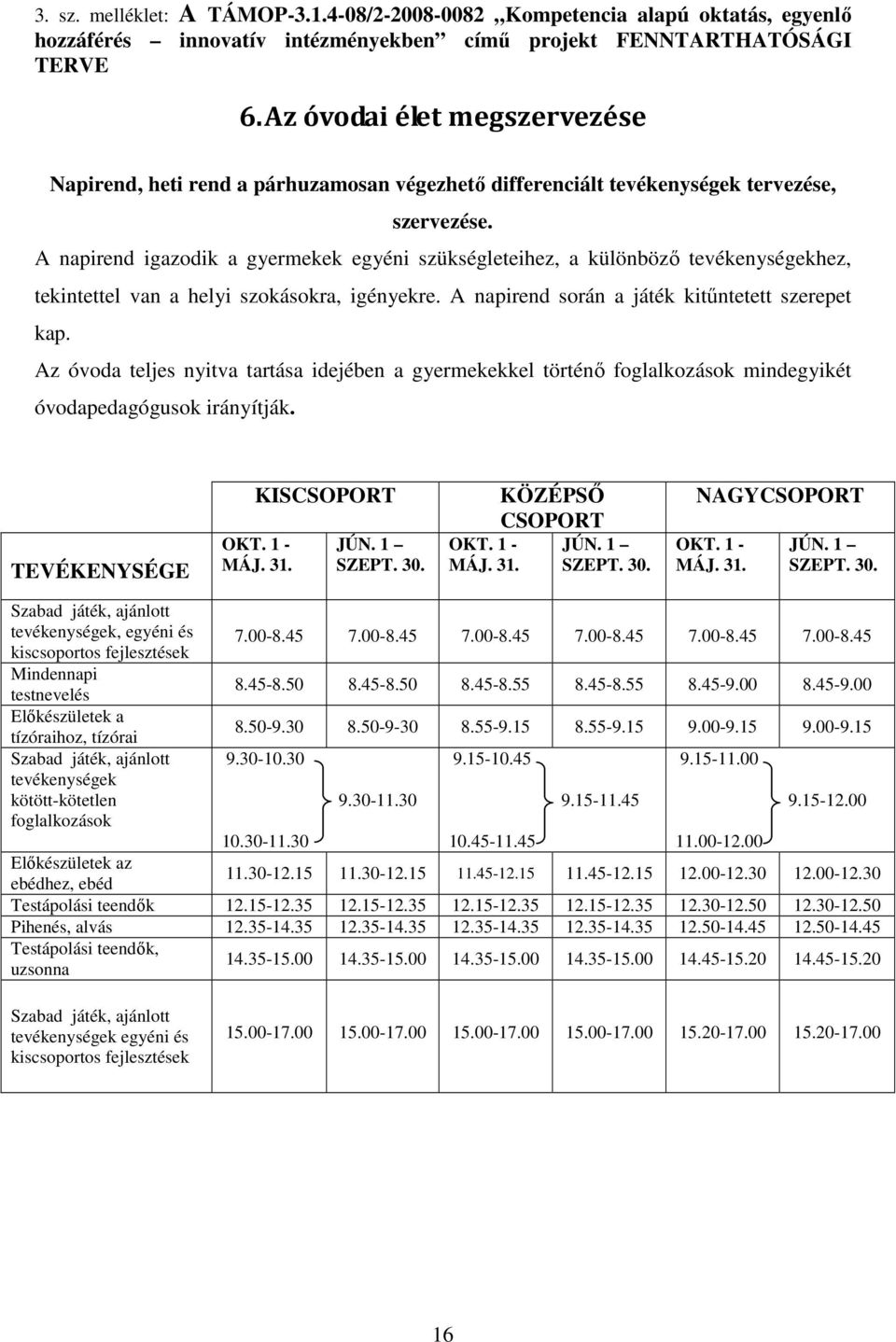 A napirend igazodik a gyermekek egyéni szükségleteihez, a különböző tevékenységekhez, tekintettel van a helyi szokásokra, igényekre. A napirend során a játék kitűntetett szerepet kap.