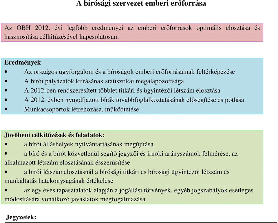 pályázatok kiírásának statisztikai megalapozottsága A 2012-ben rendszeresített többlet titkári és ügyintézői létszám elosztása A 2012.