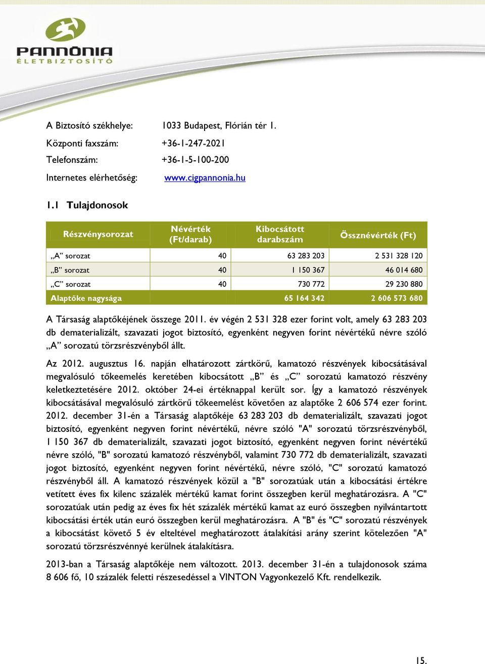 Alaptőke nagysága 65 164 342 2 606 573 680 A Társaság alaptőkéjének összege 2011.