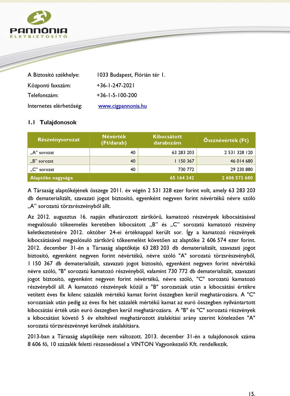 Alaptőke nagysága 65 164 342 2 606 573 680 A Társaság alaptőkéjének összege 2011.