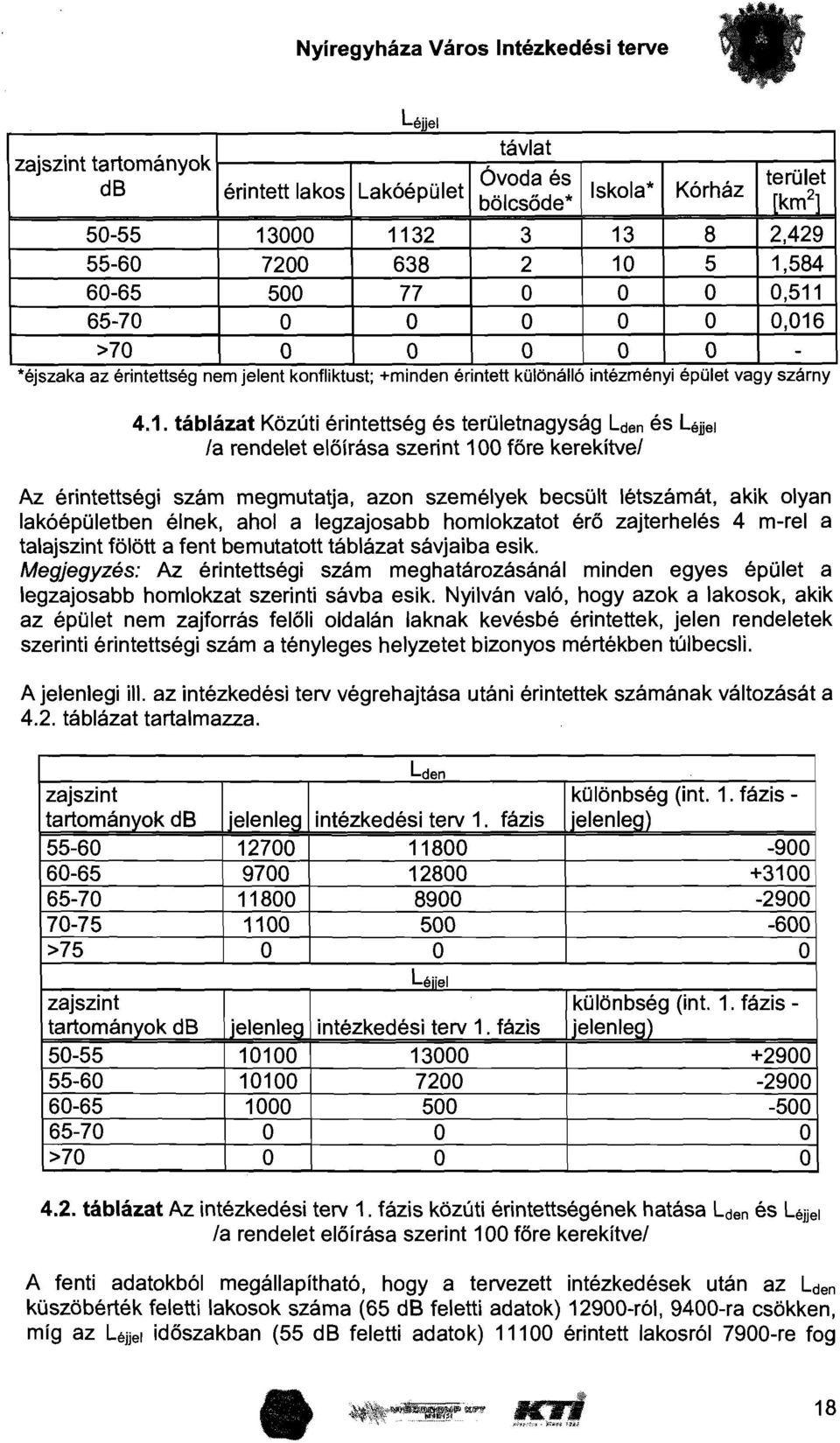 >70 O O,.,. O.,. O O -. n " *éjszaka az enntettség nem Jelent konfliktust; +mlnden enntett kulonallo Intezményl épulet vagy szarny 4.1.