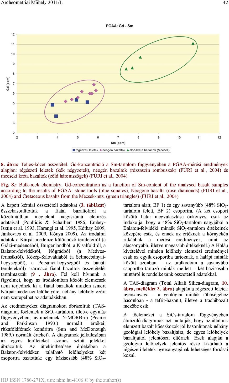 Gd-concentration as a function of Sm-content of the analysed basalt samples according to the results of PGAA: stone tools (blue squares), Neogene basalts (rose diamonds) (FÜRI et al.