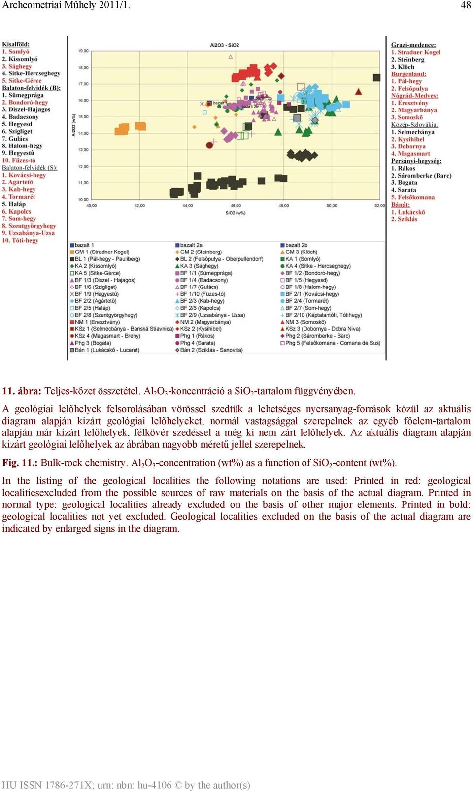 főelem-tartalom alapján már kizárt lelőhelyek, félkövér szedéssel a még ki nem zárt lelőhelyek. Az aktuális diagram alapján kizárt geológiai lelőhelyek az ábrában nagyobb méretű jellel szerepelnek.