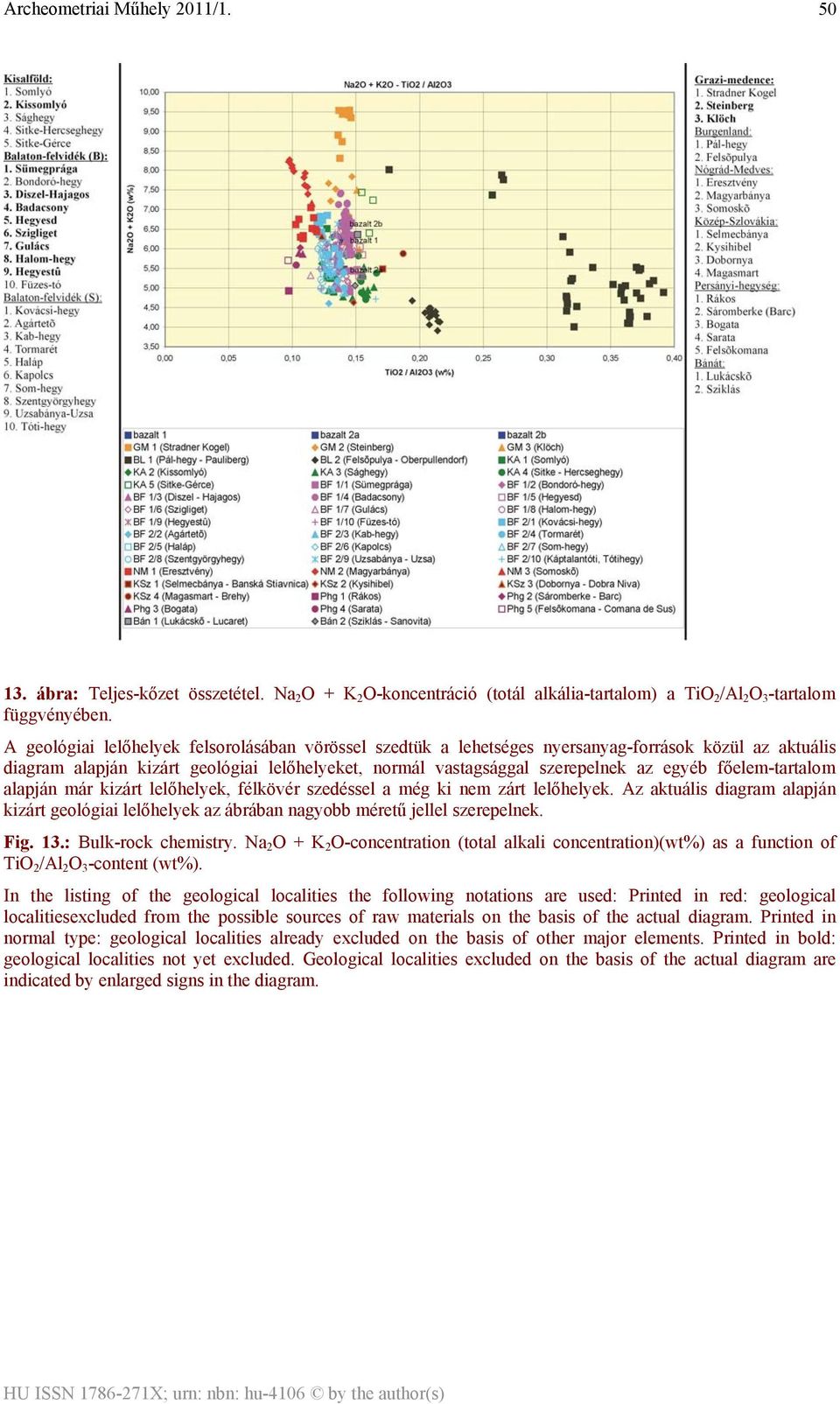 főelem-tartalom alapján már kizárt lelőhelyek, félkövér szedéssel a még ki nem zárt lelőhelyek. Az aktuális diagram alapján kizárt geológiai lelőhelyek az ábrában nagyobb méretű jellel szerepelnek.