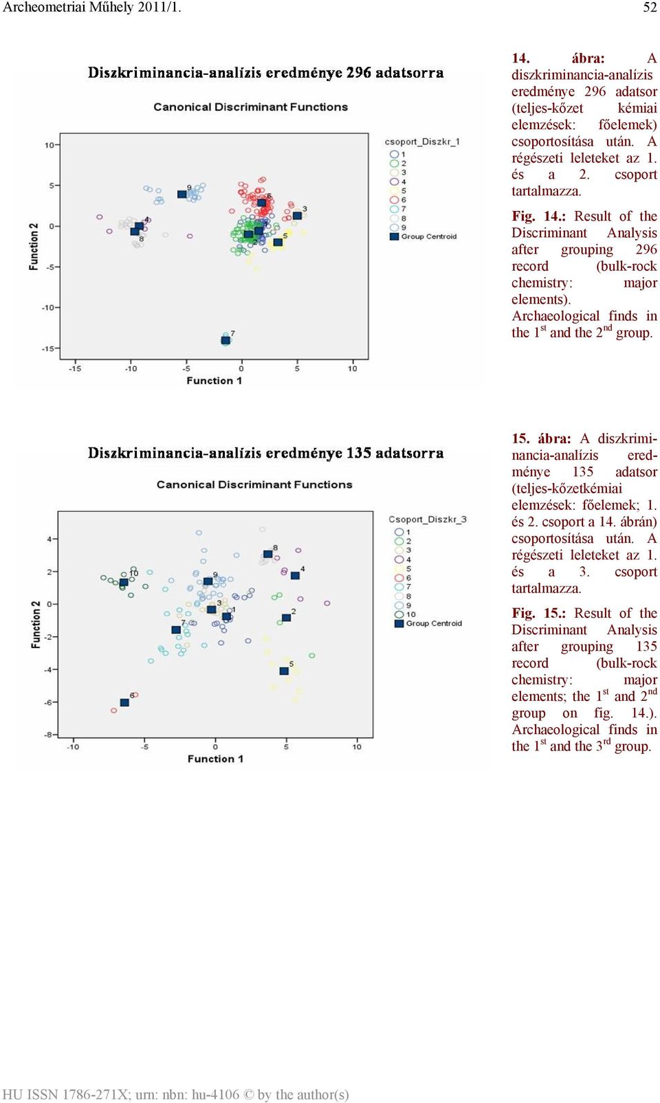 ábra: A diszkriminancia-analízis eredménye 135 adatsor (teljes-kőzetkémiai elemzések: főelemek; 1. és 2. csoport a 14. ábrán) csoportosítása után. A régészeti leleteket az 1. és a 3.