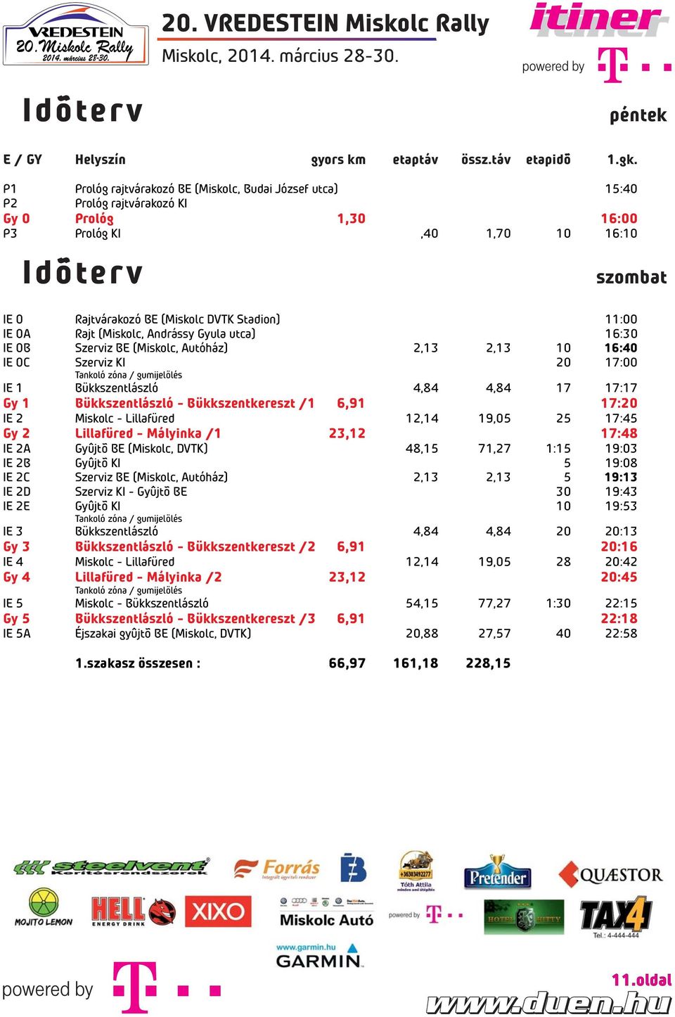 11:00 IE 0A Rajt (Miskolc, Andrássy Gyula utca) 16:30 IE 0B Szerviz BE (Miskolc, Autóház) 2,13 2,13 10 16:40 IE 0C Szerviz KI 20 17:00 Tankoló zóna / gumijelölés IE 1 Bükkszentlászló 4,84 4,84 17