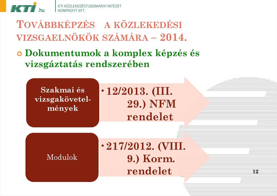 vizsgakövetelmények 12/2013. (III. 29.