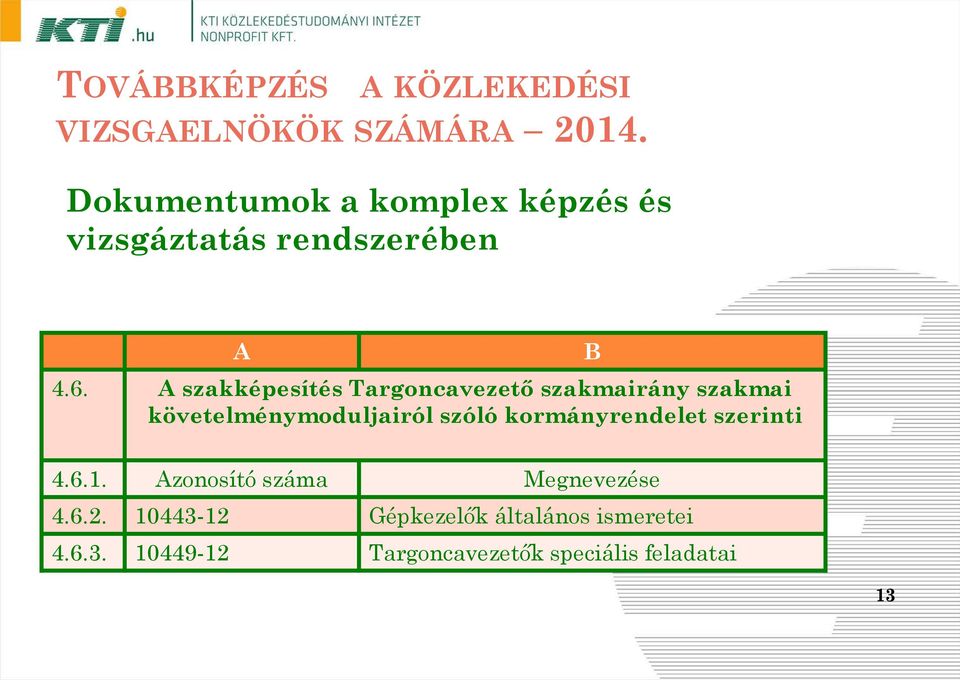 szóló kormányrendelet szerinti B 4.6.1. Azonosító száma Megnevezése 4.6.2.