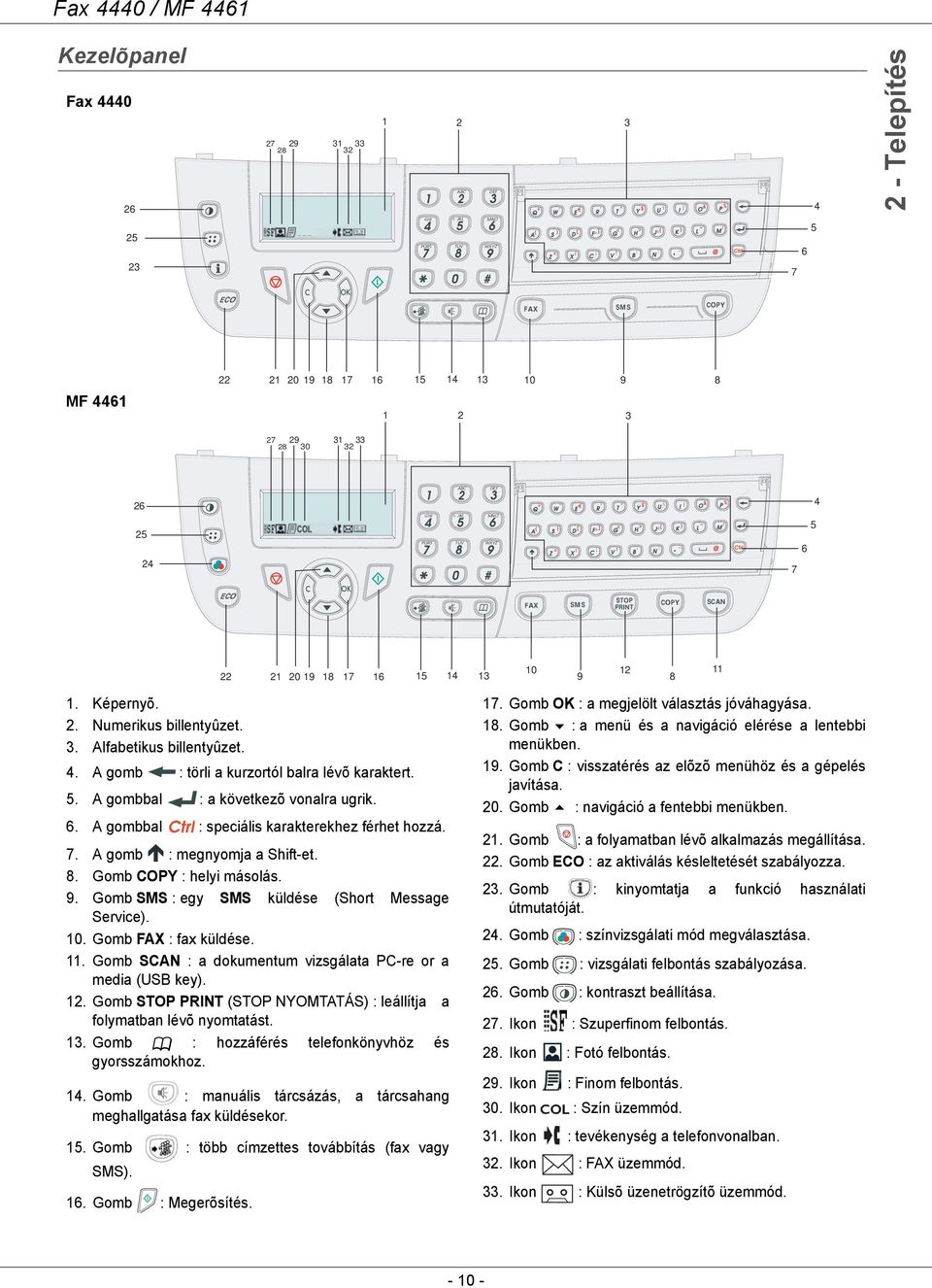 5. A gombbal : a következõ vonalra ugrik. 6. A gombbal : speciális karakterekhez férhet hozzá. 7. A gomb : megnyomja a Shift-et. 8. Gomb COPY : helyi másolás. 9.