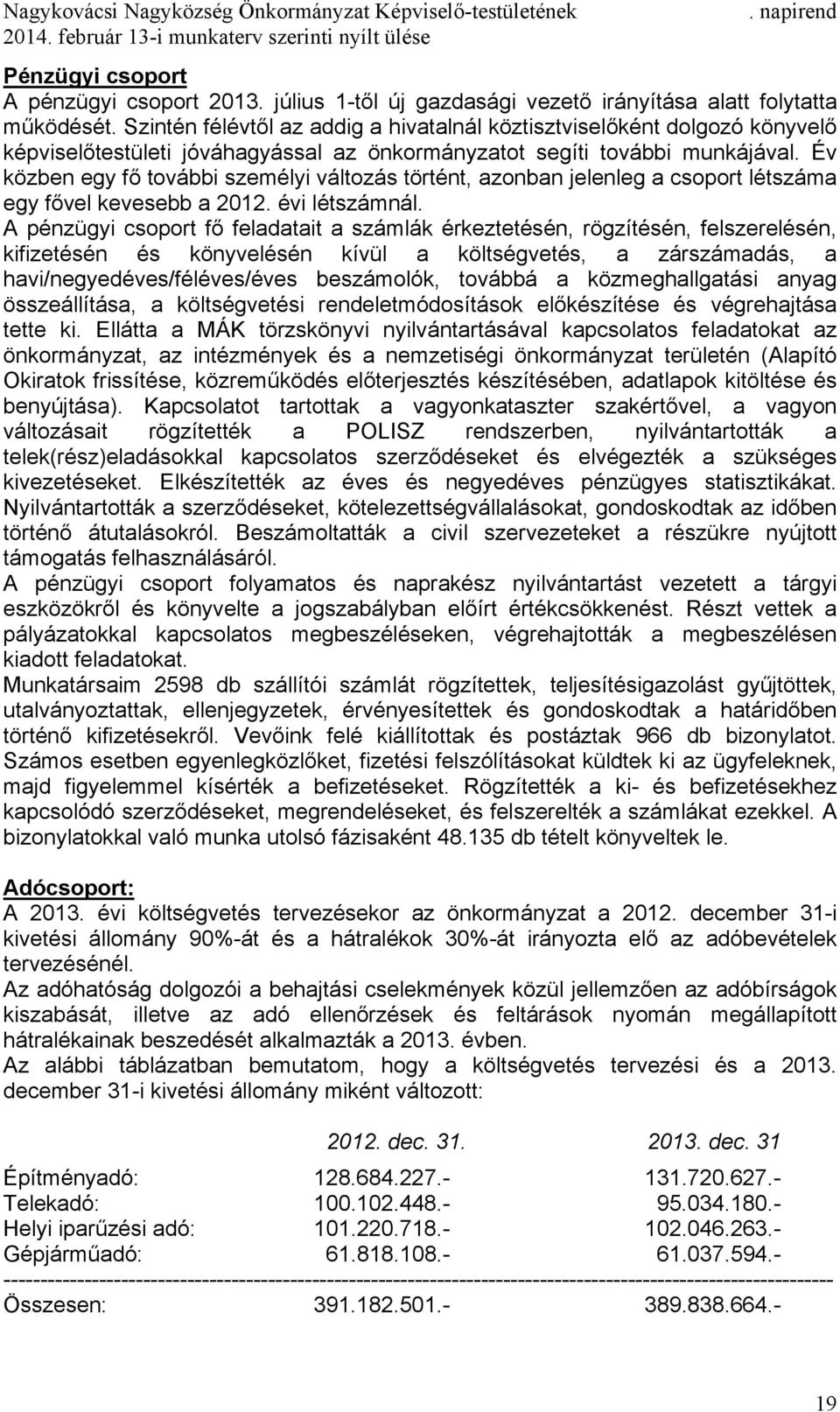 Év közben egy fő további személyi változás történt, azonban jelenleg a csoport létszáma egy fővel kevesebb a 2012. évi létszámnál.