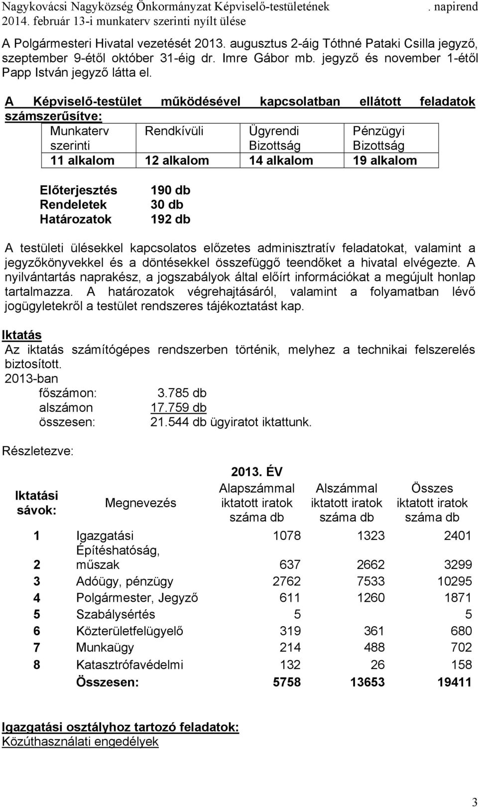 Előterjesztés Rendeletek Határozatok 190 db 30 db 192 db A testületi ülésekkel kapcsolatos előzetes adminisztratív feladatokat, valamint a jegyzőkönyvekkel és a döntésekkel összefüggő teendőket a