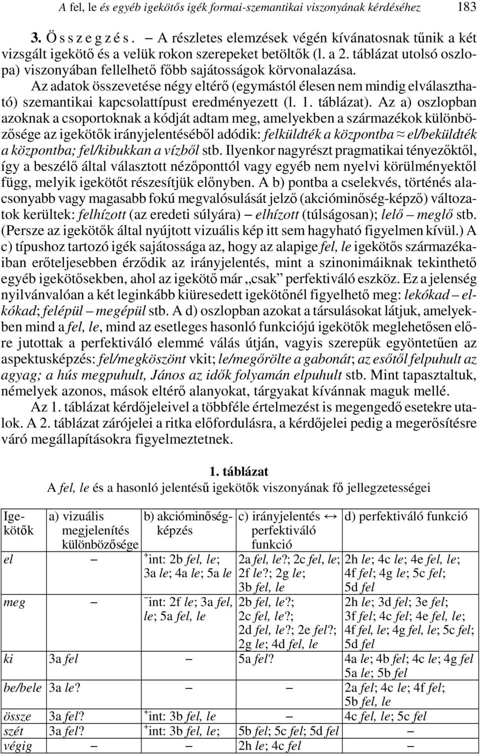 Az adatok összevetése négy térı (egymástól élesen nem mindig választható) szemantikai kapcsolattípust eredményezett (l. 1. táblázat).