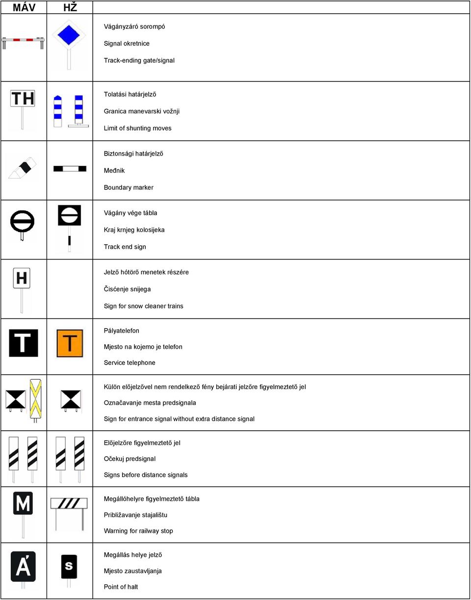 Külön előjelzővel nem rendelkező fény bejárati jelzőre figyelmeztető jel Označavanje mesta predsignala Sign for entrance signal without extra distance signal Előjelzőre figyelmeztető