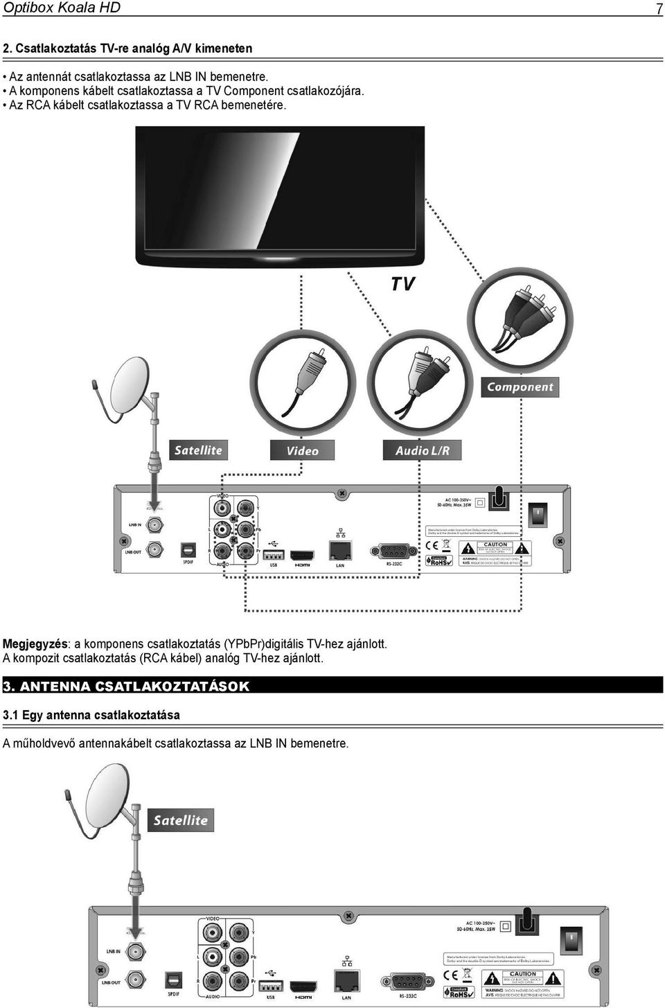 Megjegyzés: a komponens csatlakoztatás (YPbPr)digitális TV-hez ajánlott.