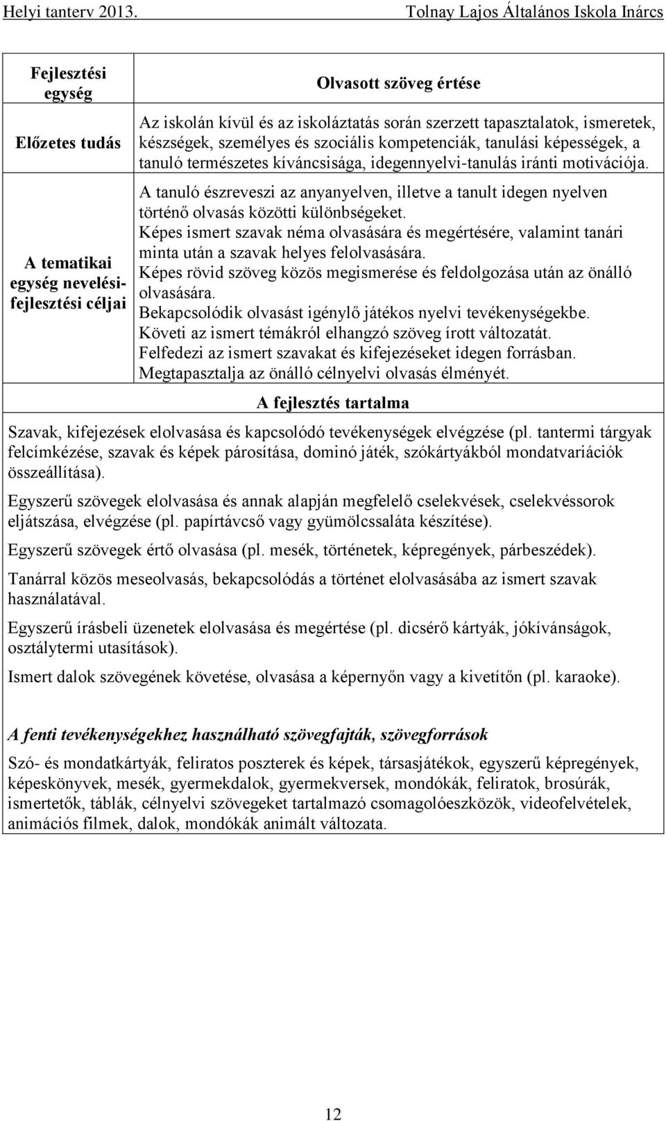 A tanuló észreveszi az anyanyelven, illetve a tanult idegen nyelven történő olvasás közötti különbségeket.