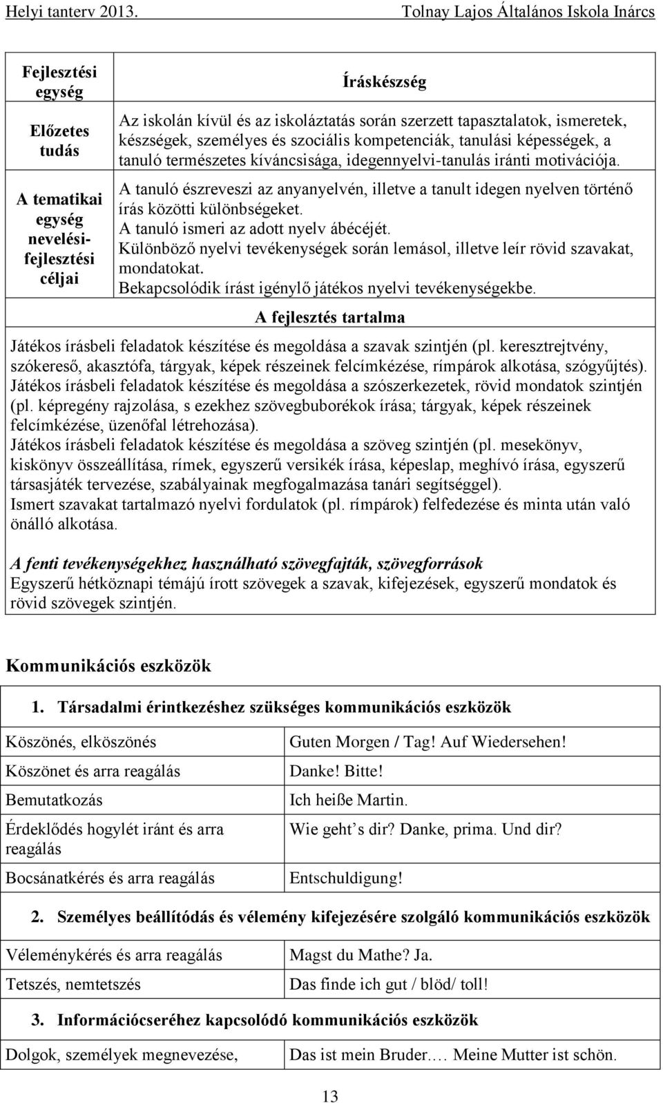 A tanuló észreveszi az anyanyelvén, illetve a tanult idegen nyelven történő írás közötti különbségeket. A tanuló ismeri az adott nyelv ábécéjét.