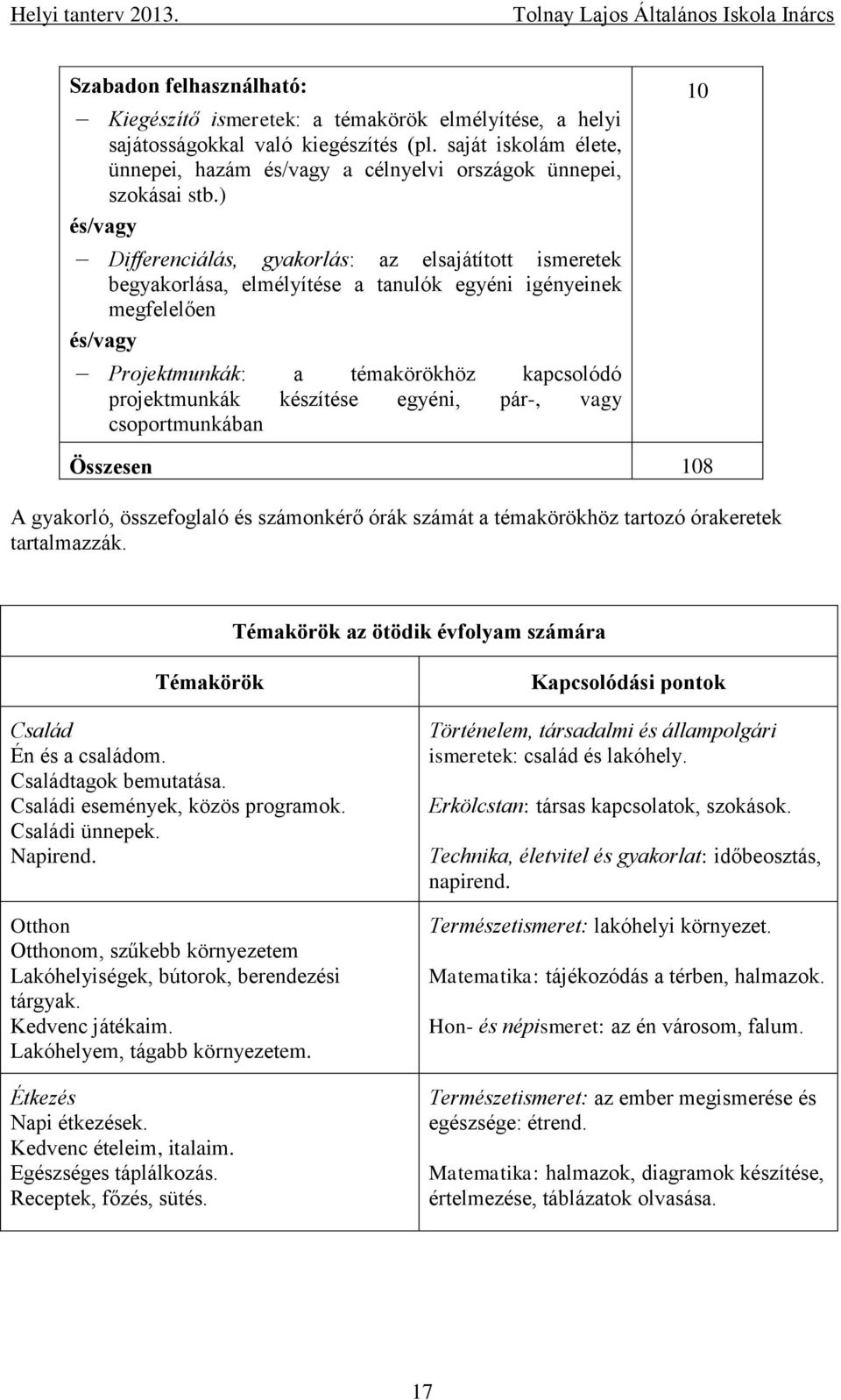 ) és/vagy Differenciálás, gyakorlás: az elsajátított ismeretek begyakorlása, elmélyítése a tanulók egyéni igényeinek megfelelően és/vagy Projektmunkák: a témakörökhöz kapcsolódó projektmunkák