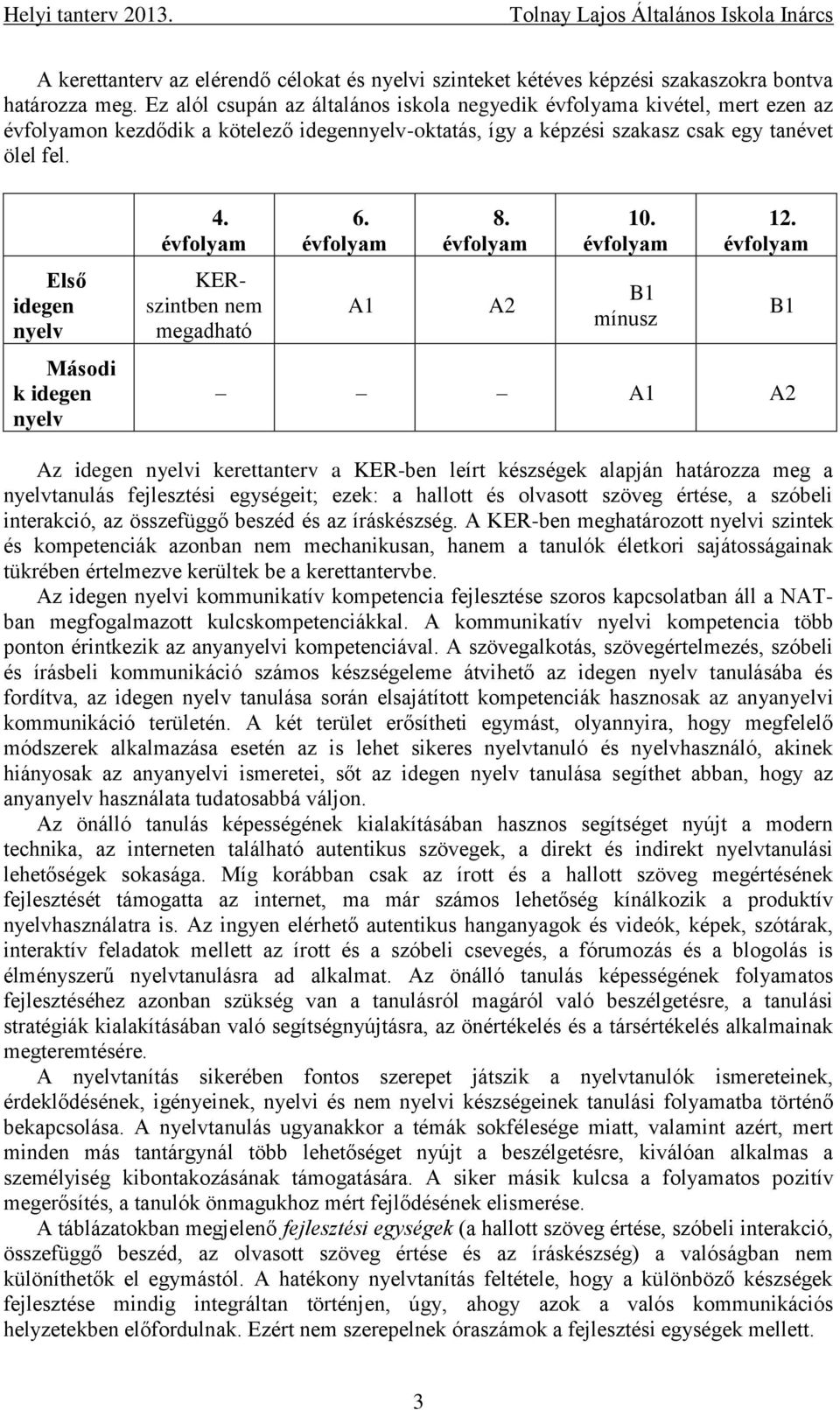 Első idegen nyelv Másodi k idegen nyelv 4. évfolyam KERszintben nem megadható 6. évfolyam A1 8. évfolyam A2 10. évfolyam B1 mínusz 12.