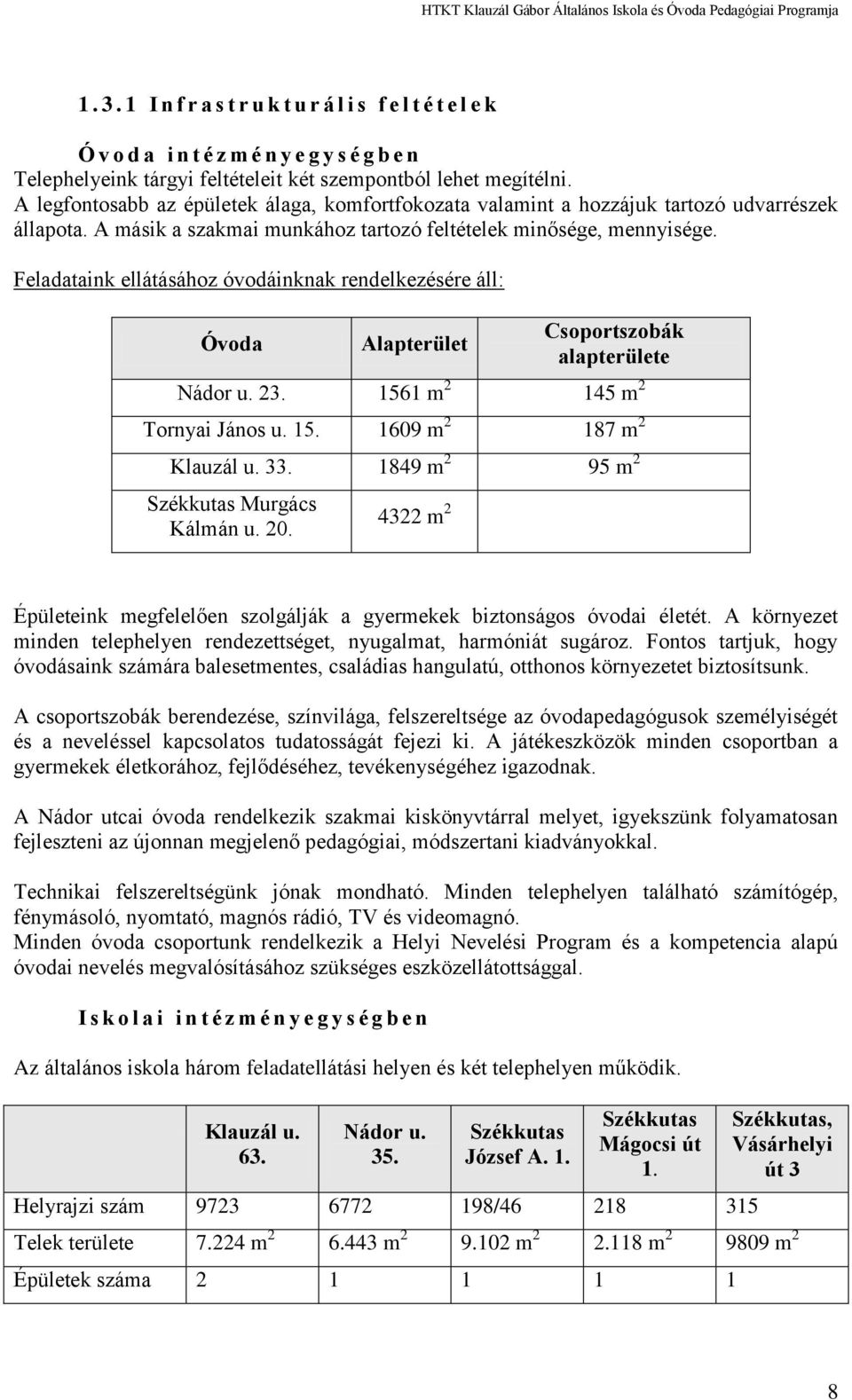 Feladataink ellátásához óvodáinknak rendelkezésére áll: Óvoda Alapterület Csoportszobák alapterülete Nádor u. 23. 1561 m 2 145 m 2 Tornyai János u. 15. 1609 m 2 187 m 2 Klauzál u. 33.