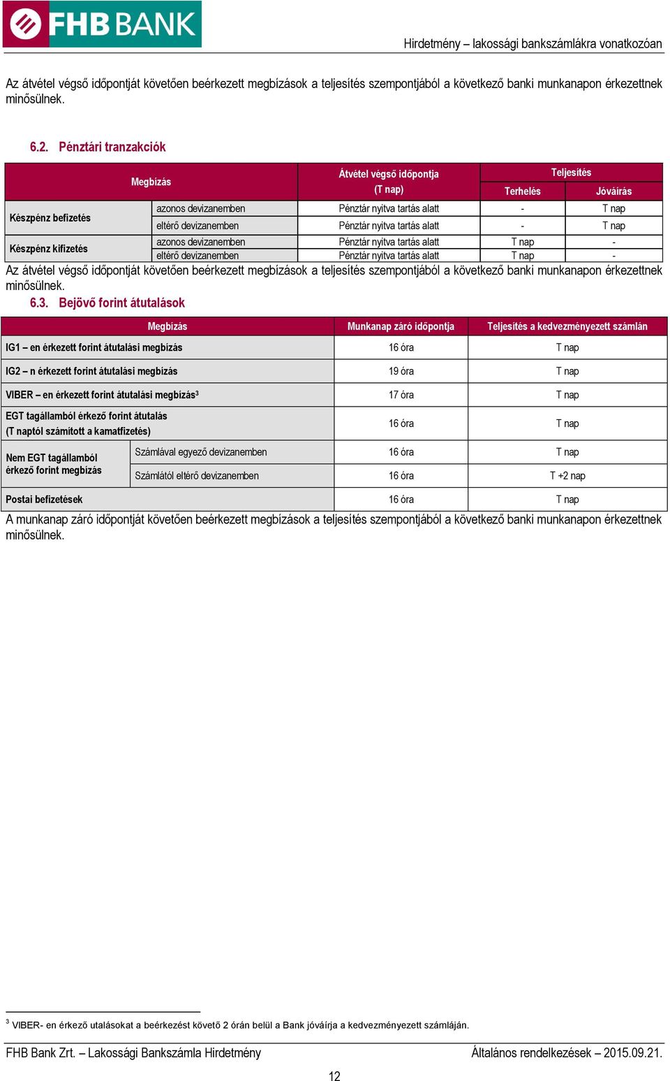 nyitva tartás alatt - T nap azonos devizanemben Pénztár nyitva tartás alatt T nap - Készpénz kifizetés eltérő devizanemben Pénztár nyitva tartás alatt T nap - Az átvétel végső időpontját követően