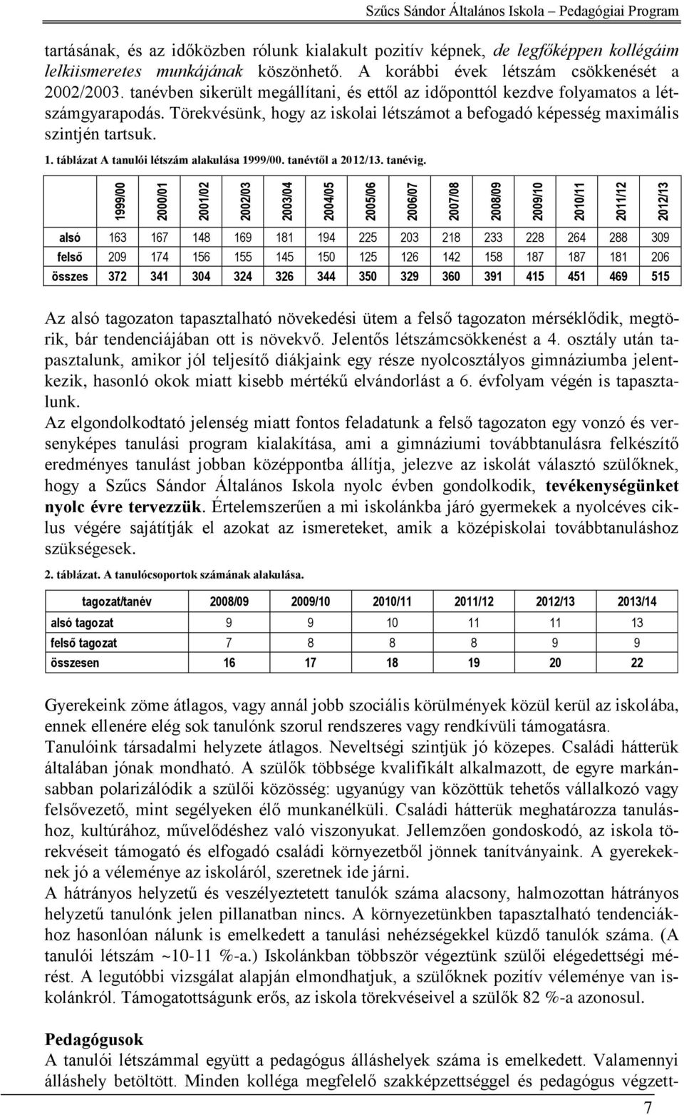 táblázat A tanulói létszám alakulása 1999/00. tanévtől a 2012/13. tanévig.