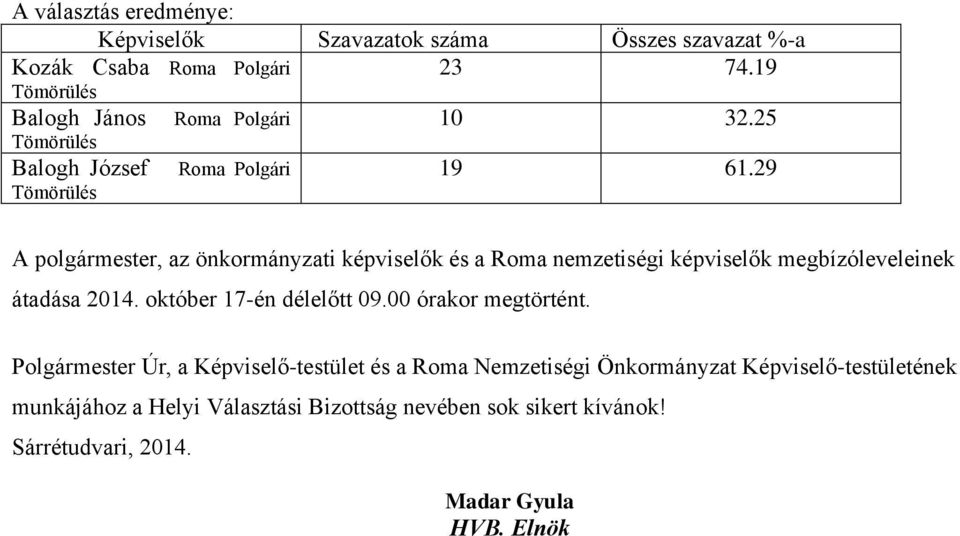 29 A polgármester, az önkormányzati képviselők és a Roma nemzetiségi képviselők megbízóleveleinek átadása 2014. október 17-én délelőtt 09.