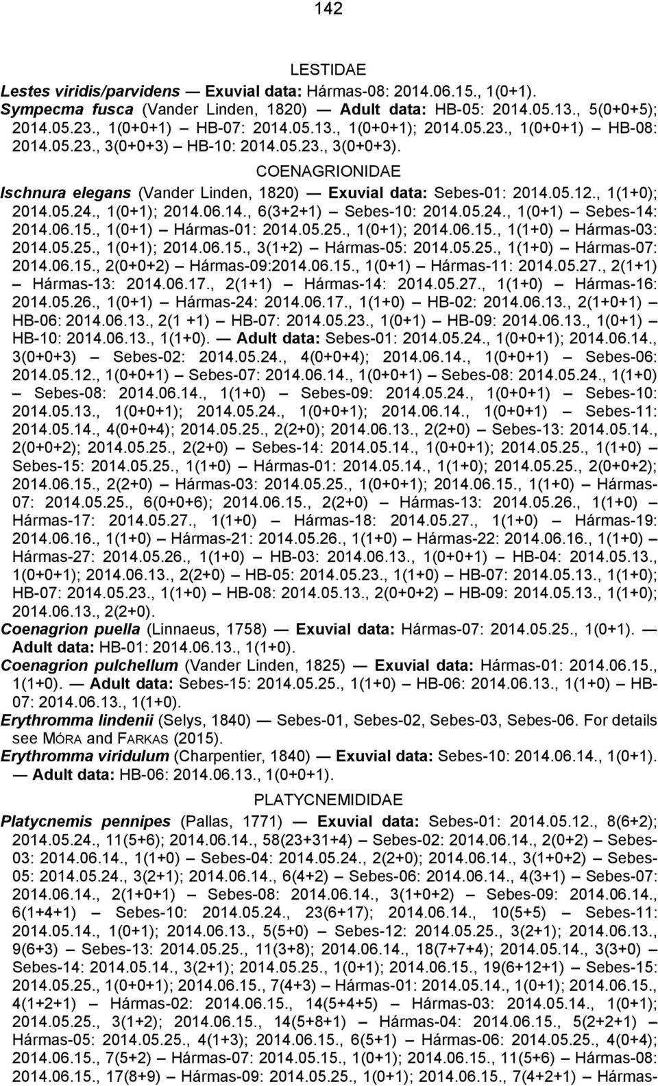 , 1(0+1); 2014.06.14., 6(3+2+1) Sebes-10: 2014.05.24., 1(0+1) Sebes-14: 2014.06.15., 1(0+1) Hármas-01: 2014.05.25., 1(0+1); 2014.06.15., 1(1+0) Hármas-03: 2014.05.25., 1(0+1); 2014.06.15., 3(1+2) Hármas-05: 2014.