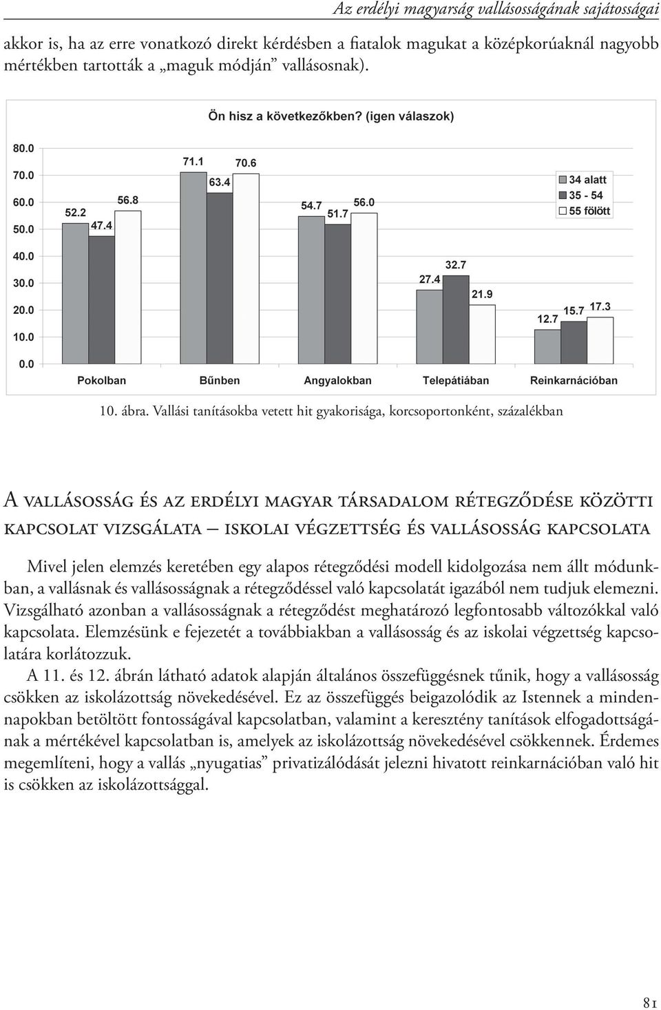 kapcsolata Mivel jelen elemzés keretében egy alapos rétegződési modell kidolgozása nem állt módunkban, a vallásnak és vallásosságnak a rétegződéssel való kapcsolatát igazából nem tudjuk elemezni.