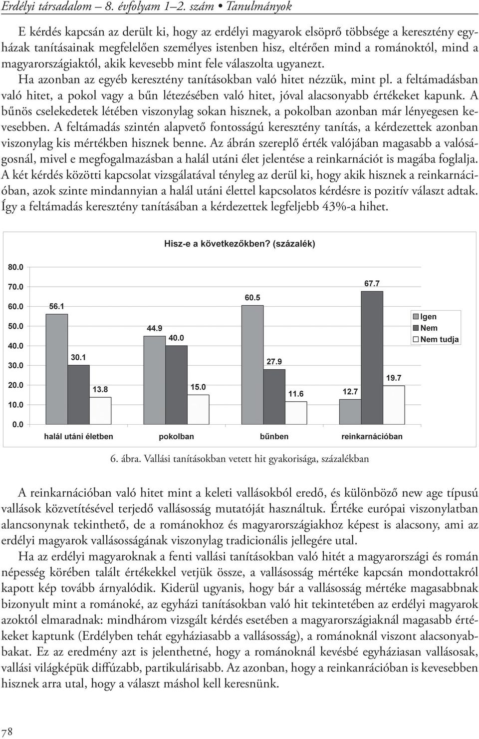 magyarországiaktól, akik kevesebb mint fele válaszolta ugyanezt. Ha azonban az egyéb keresztény tanításokban való hitet nézzük, mint pl.