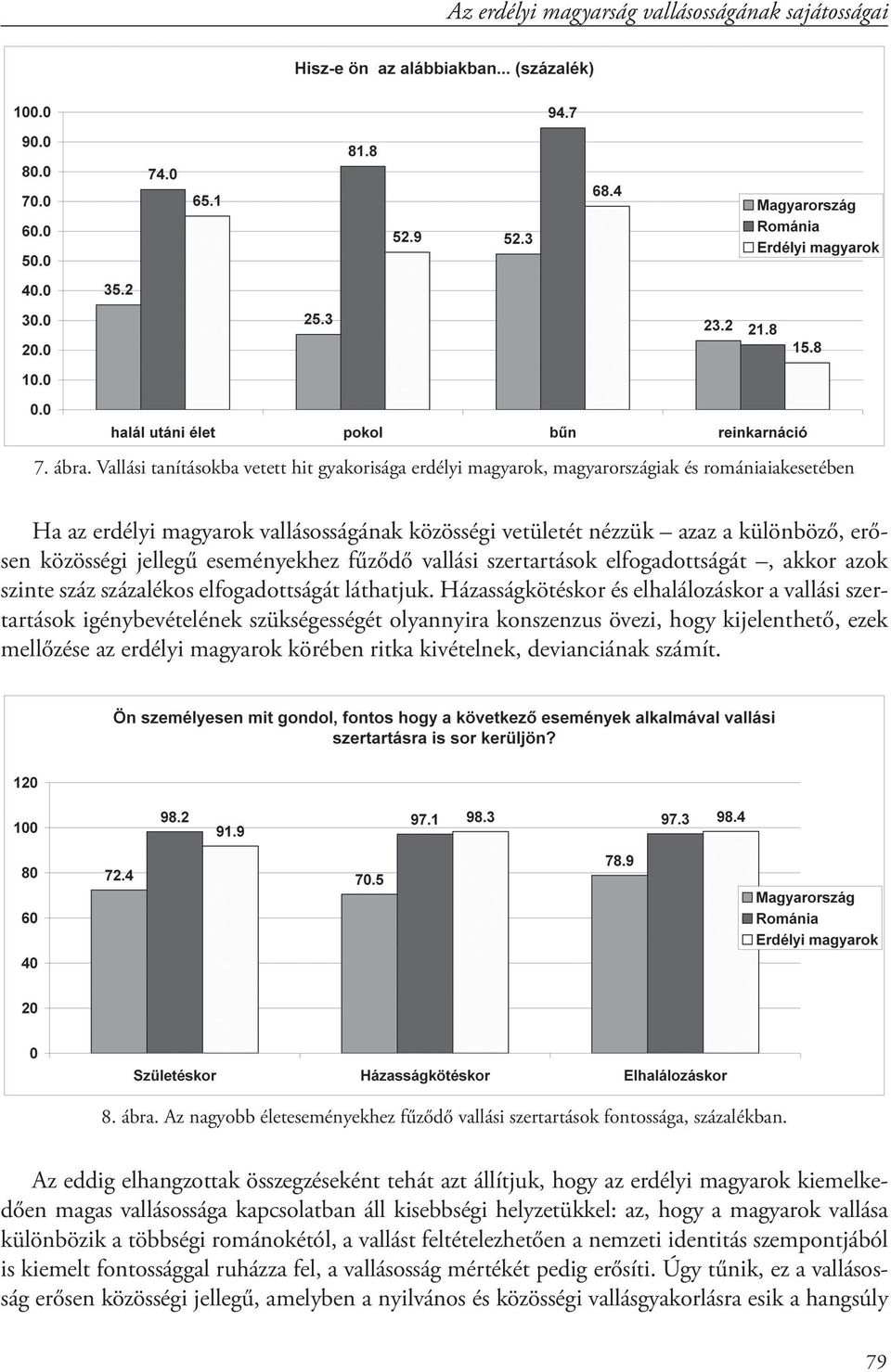 jellegű eseményekhez fűződő vallási szertartások elfogadottságát, akkor azok szinte száz százalékos elfogadottságát láthatjuk.