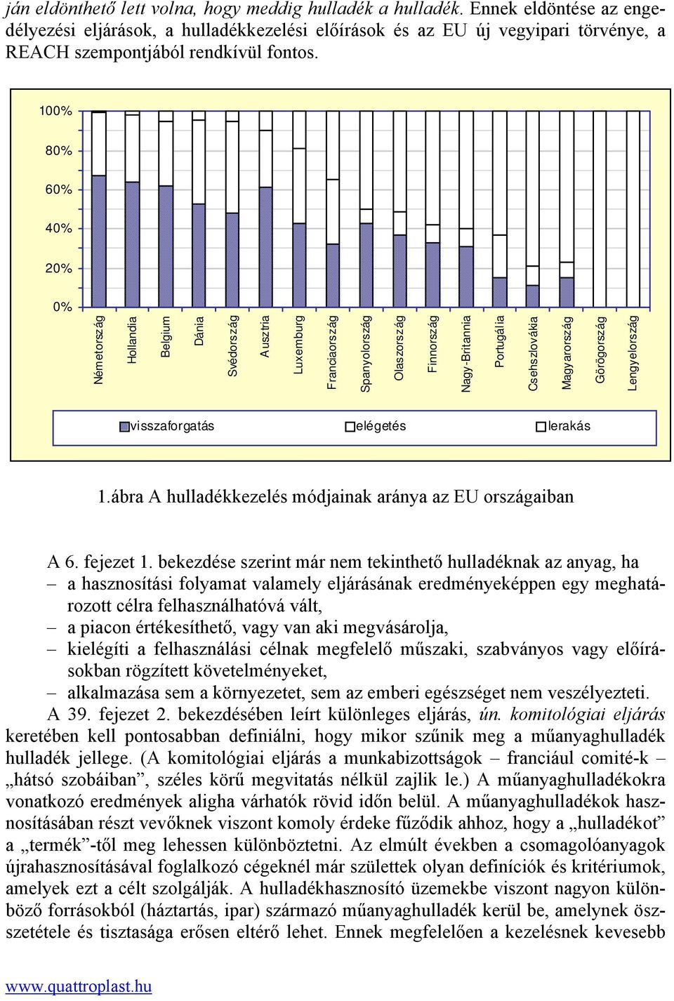 100% 80% 60% 40% 20% 0% Németország Hollandia Belgium Dánia Svédország Ausztria Luxemburg Franciaország Spanyolország Olaszország Finnország Nagy-Britannia Portugália Csehszlovákia Magyarország