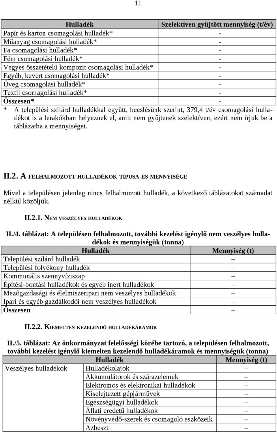 379,4 t/év csomagolási hulladékot is a lerakókban helyeznek el, amit nem gyűjtenek szelektíven, ezért nem írjuk be a táblázatba a mennyiséget. II.2.