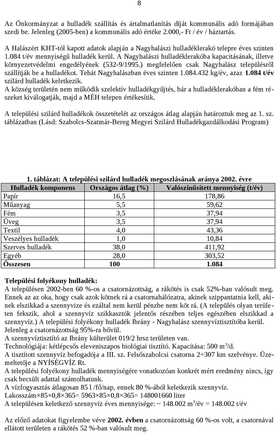 A Nagyhalászi hulladéklerakóba kapacitásának, illetve környezetvédelmi engedélyének (532-9/1995.) megfelelően csak Nagyhalász településről szállítják be a hulladékot.