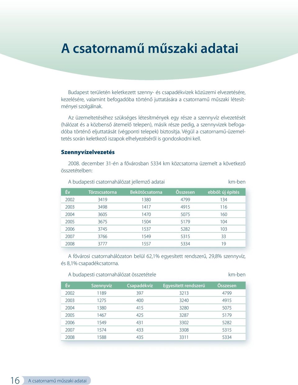 Az üzemeltetéséhez szükséges létesítmények egy része a szennyvíz elvezetését (hálózat és a közbenső átemelő telepen), másik része pedig, a szennyvizek befogadóba történő eljuttatását (végponti