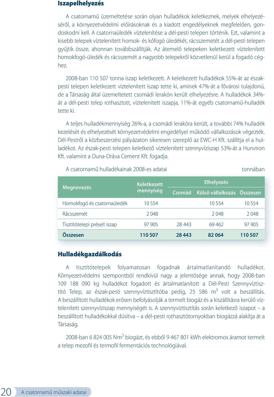 Ezt, valamint a kisebb telepek víztelenített homok- és kőfogó üledékét, rácsszemetét a dél-pesti telepen gyűjtik össze, ahonnan továbbszállítják.