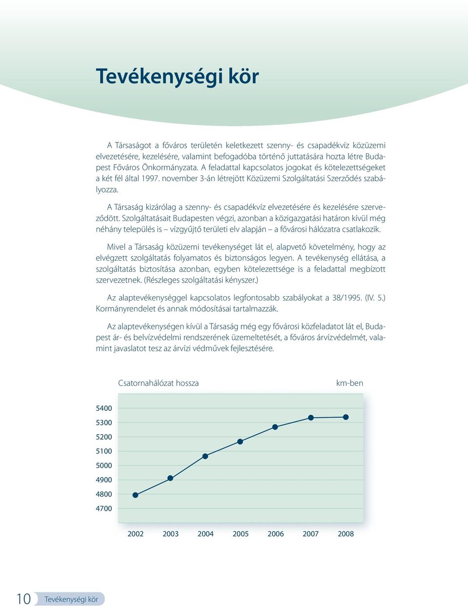 A Társaság kizárólag a szenny- és csapadékvíz elvezetésére és kezelésére szerveződött.