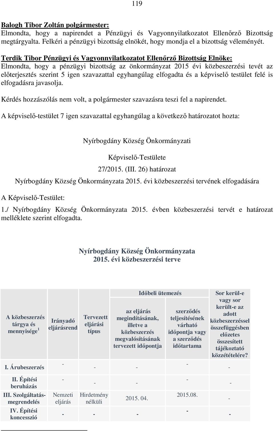 egyhangúlag elfogadta és a képviselő testület felé is elfogadásra javasolja. Kérdés hozzászólás nem volt, a polgármester szavazásra teszi fel a napirendet.