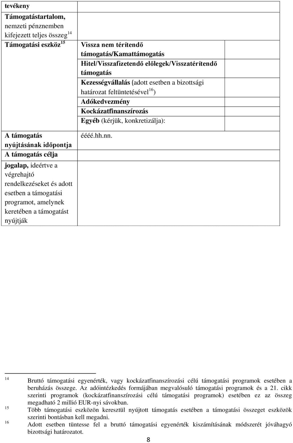 esetben a bizottsági határozat feltüntetésével 16 ) Adókedvezmény Kockázatfinanszírozás Egyéb (kérjük, konkretizálja): éééé.hh.nn.