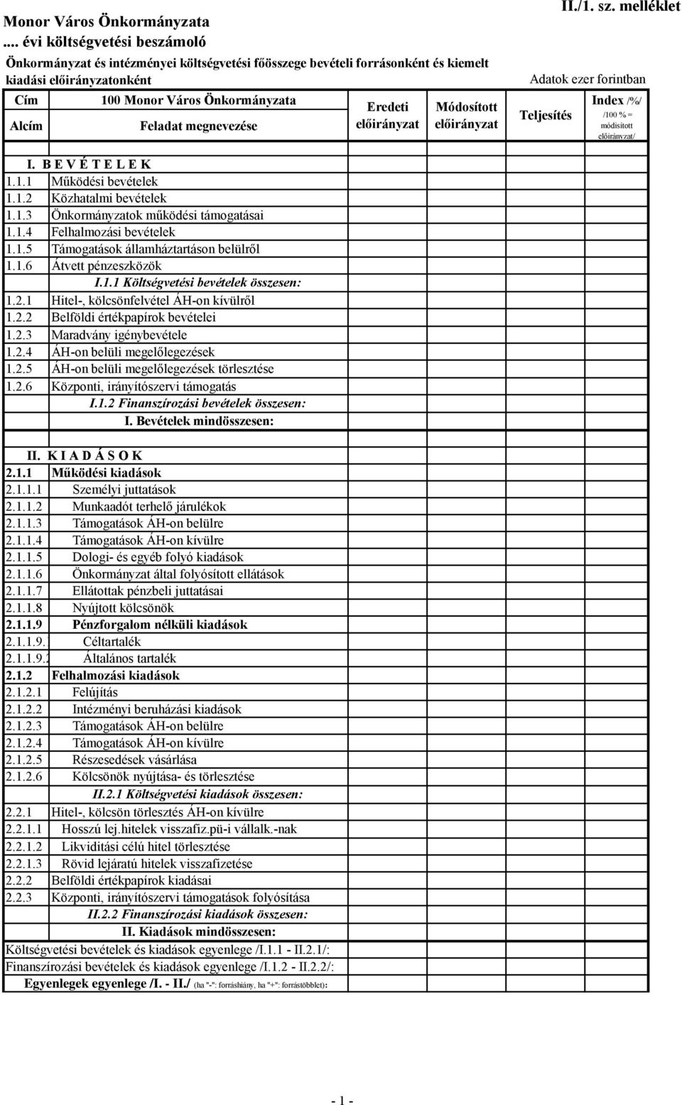 1.5 Támogatások államháztartáson belülről 1.1.6 Átvett pénzeszközök I.1.1 1.2.1 Hitel-, kölcsönfelvétel ÁH-on kívülről 1.2.2 Belföldi értékpapírok bevételei 1.2.3 Maradvány igénybevétele 1.2.4 ÁH-on belüli megelőlegezések 1.