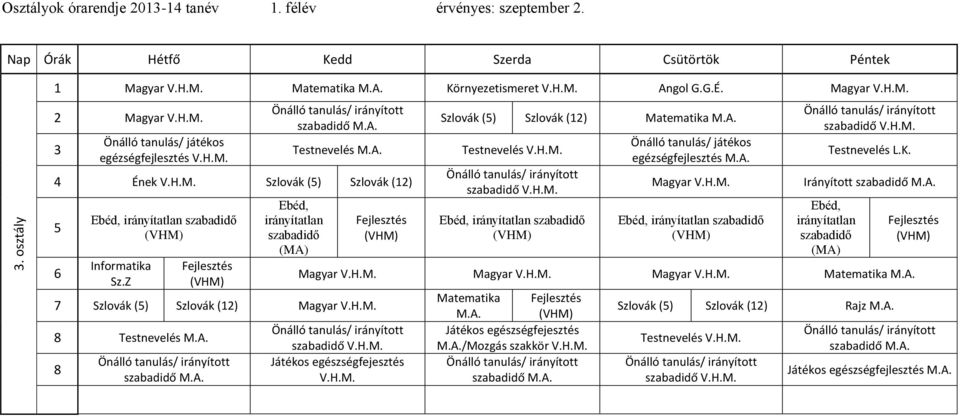 A. Magyar V.H.M. V.H.M. Testnevelés L.K. Irányított M.A. (MA) Magyar V.H.M. Magyar V.H.M. Magyar V.H.M. Matematika M.A. V.H.M. Játékos egészségfejesztés V.H.M. Matematika M.A. Játékos egészségfejesztés M.