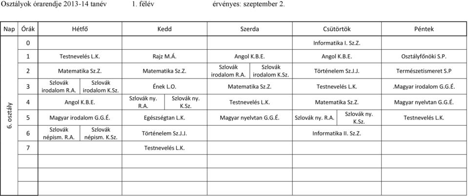 Testnevelés L.K..Magyar irodalom G.G.É. ny. K.Sz. 5 Magyar irodalom G.G.É. Egészségtan L.K. Magyar nyelvtan G.G.É. ny. R.A. 6 népism. R.A. népism. K.Sz. Történelem Sz.