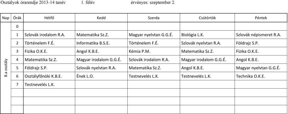 Z. Magyar irodalom G.G.É. irodalom R.A. Magyar irodalom G.G.É. Angol K.B.E. 5 Földrajz S.P. nyelvtan R.A. Matematika Sz.Z. Angol K.B.E. Magyar nyelvtan G.