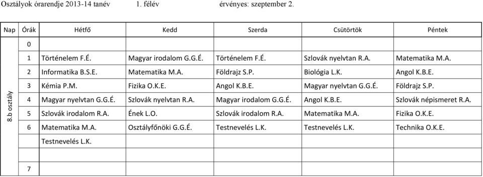 G.É. nyelvtan R.A. Magyar irodalom G.G.É. Angol K.B.E. népismeret R.A. 5 irodalom R.A. Ének L.O. irodalom R.A. Matematika M.A. Fizika O.