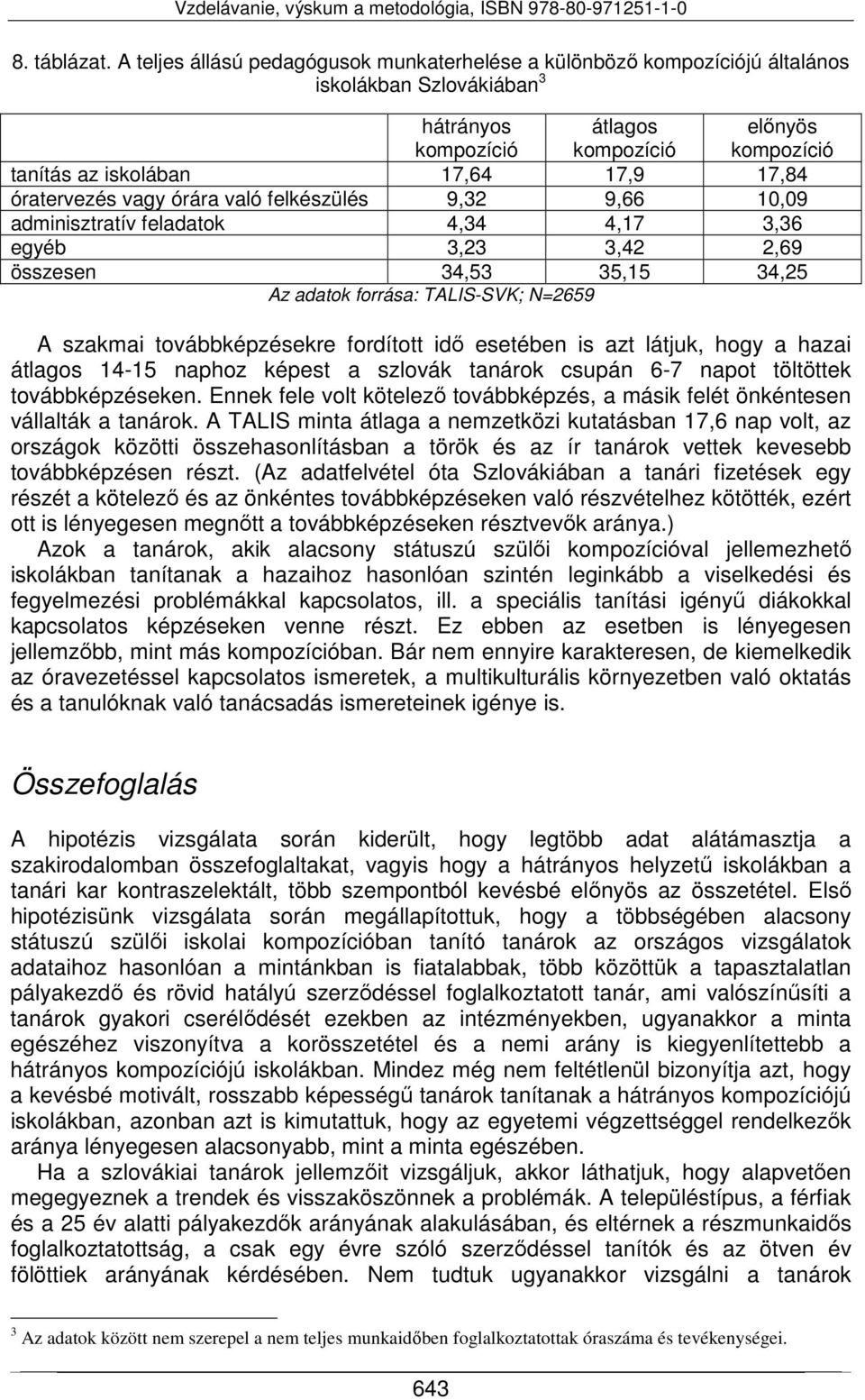 adminisztratív feladatok 4,34 4,17 3,36 egyéb 3,23 3,42 2,69 összesen 34,53 35,15 34,25 Az adatok forrása: TALIS-SVK; N=2659 A szakmai továbbképzésekre fordított idő esetében is azt látjuk, hogy a