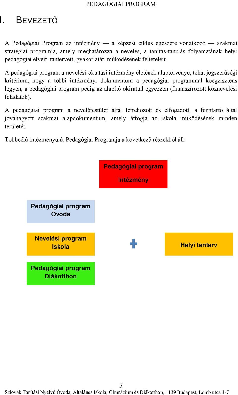 A pedagógiai program a nevelési-oktatási intézmény életének alaptörvénye, tehát jogszerűségi kritérium, hogy a többi intézményi dokumentum a pedagógiai programmal koegzisztens legyen, a pedagógiai