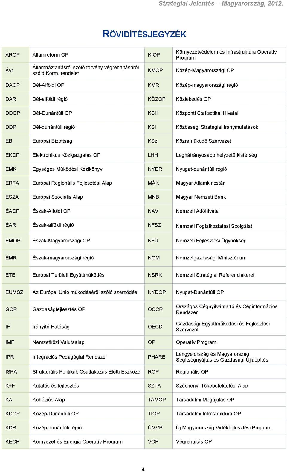OP KSH Központi Statisztikai Hivatal DDR Dél-dunántúli régió KSI Közösségi Stratégiai Iránymutatások EB Európai Bizottság KSz Közreműködő Szervezet EKOP Elektronikus Közigazgatás OP LHH