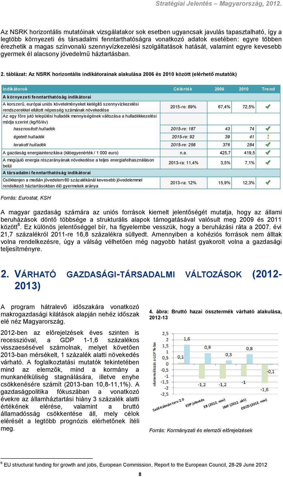 táblázat: Az NSRK horizontális indikátorainak alakulása 2006 és 2010 között (elérhető mutatók) Indikátorok Célérték 2006 2010 Trend A környezeti fenntarthatóság indikátorai A korszerű, európai uniós