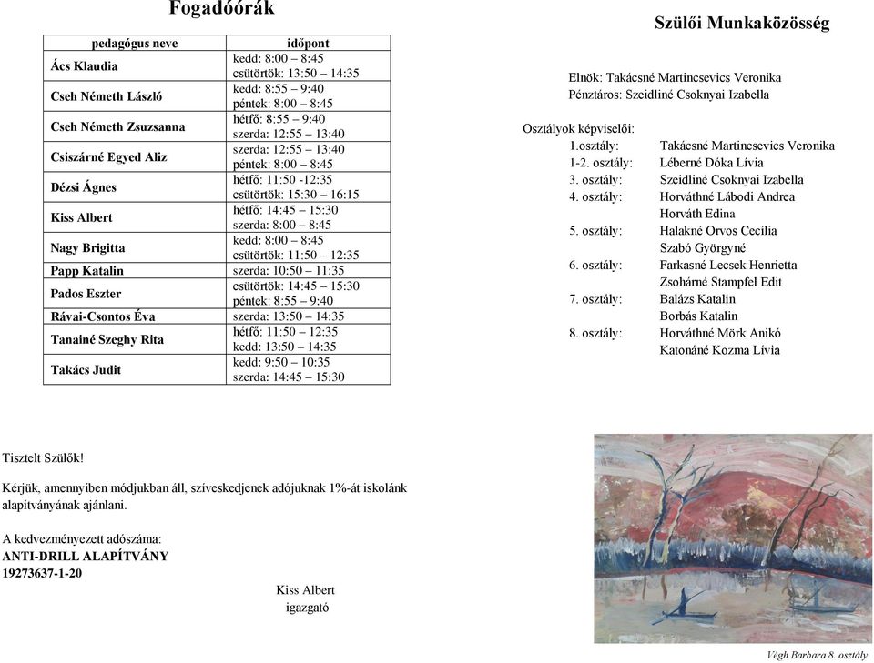 csütörtök: 11:50 12:35 Papp Katalin szerda: 10:50 11:35 Pados Eszter csütörtök: 14:45 15:30 péntek: 8:55 9:40 Rávai-Csontos Éva szerda: 13:50 14:35 Tanainé Szeghy Rita hétfő: 11:50 12:35 kedd: 13:50